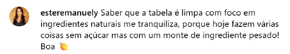 Avaliação Zuzzi